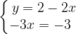 \dpi{120} \left\{\begin{matrix} y=2-2x\\ -3x=-3\; \; \end{matrix}\right.